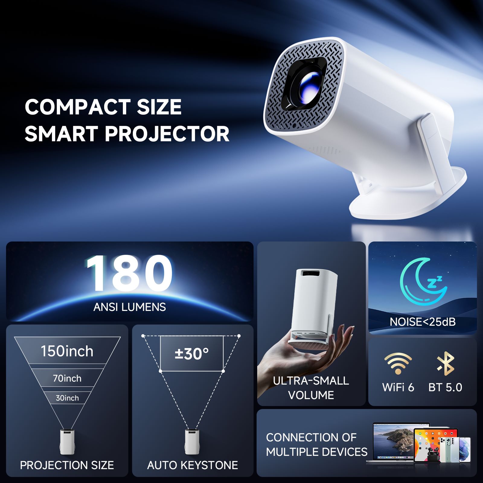 HONGTOP P30PRO Mini projecteur - Home Cinema Entertainment avis et prix