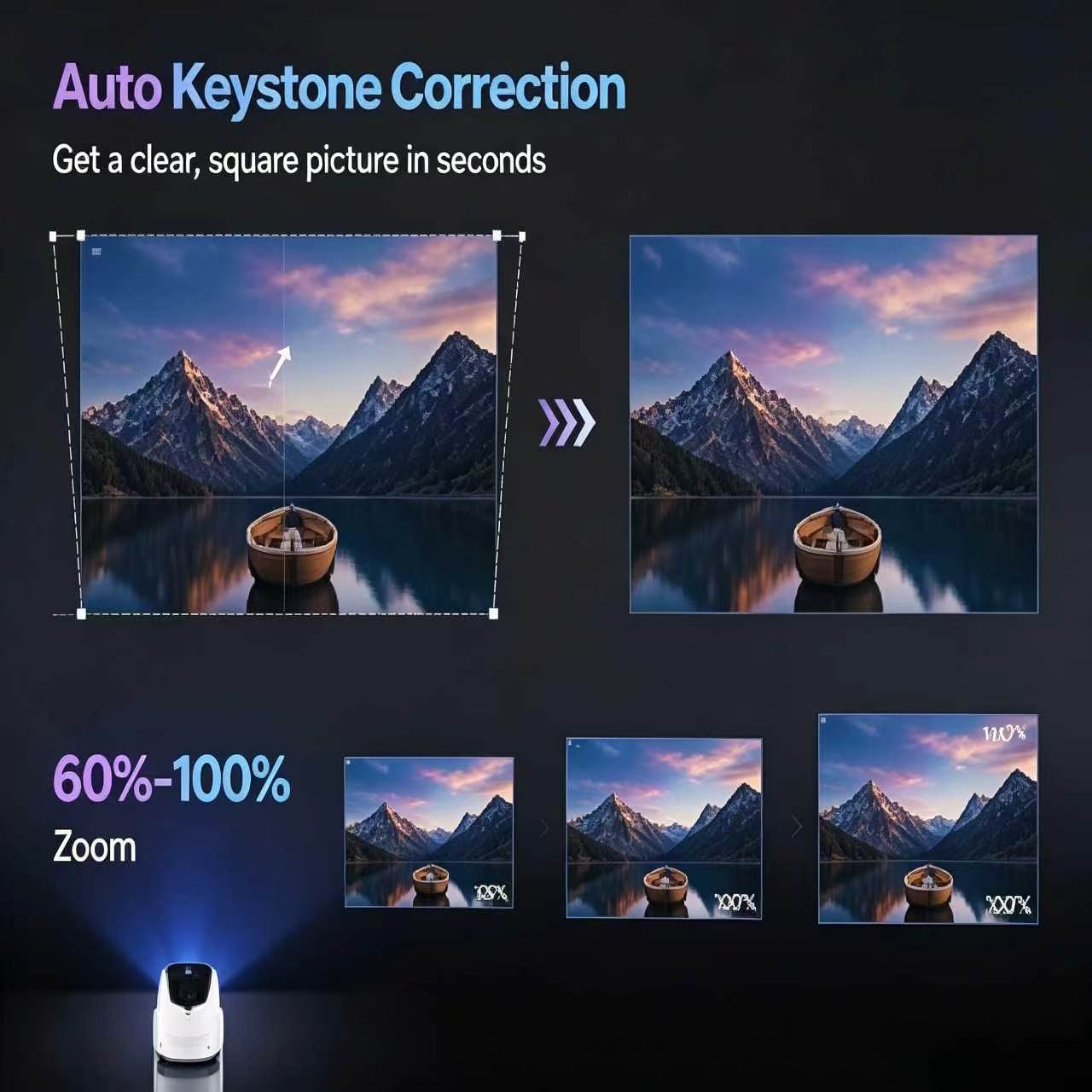 Projecteur de jeu rétro à cour - Home Cinema Entertainment avis et prix