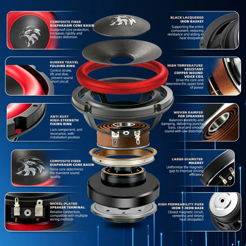 1 pièce Subwoofer de voiture 1 - Home Cinema Theater avis et prix