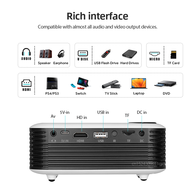 A2000 Mini projecteur Portable - Home Cinema Entertainment avis et prix