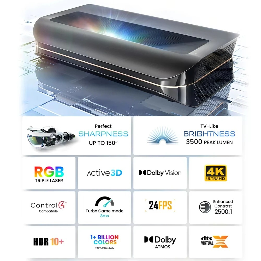 Projecteur de cinéma Smart TV  - Home Cinema Theater avis et prix