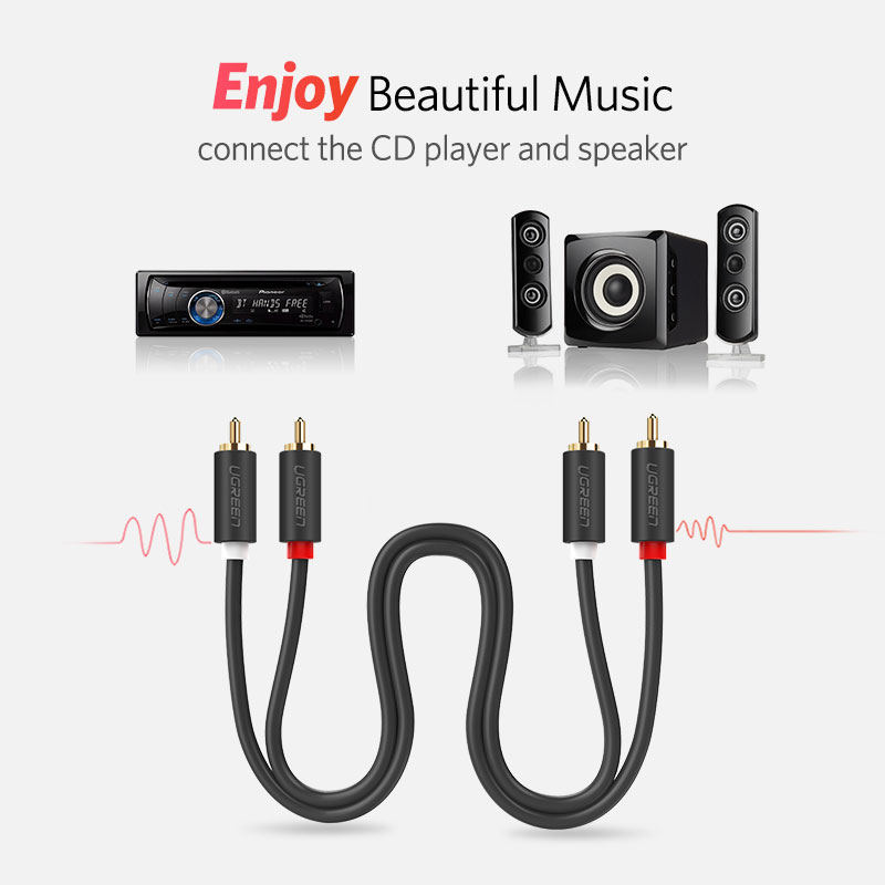 UGREEN – câble Audio RCA vers  - Home Cinema Sound System avis et prix