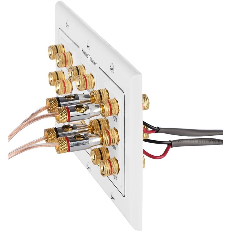 Panneau mural pour haut-parleu - Home Cinema Theater avis et prix
