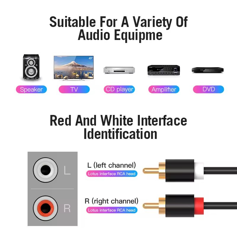 Double câble RCA stéréo HIFI 2 - Home Cinema Sound System avis et prix