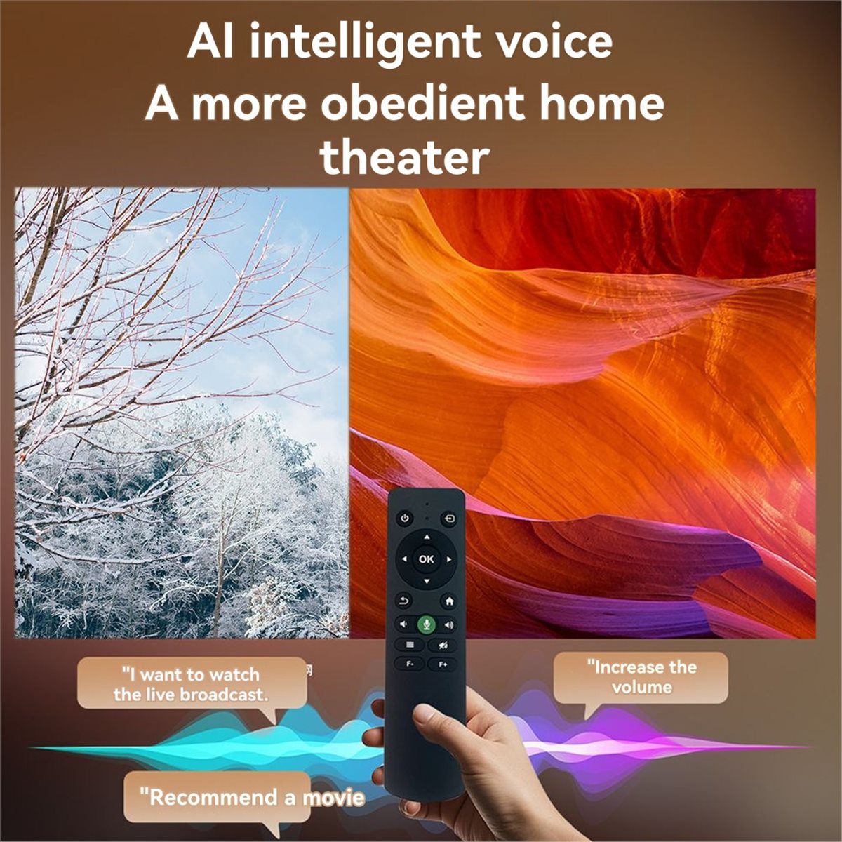 Projecteur intelligent Android - Home Cinema Uk avis et prix