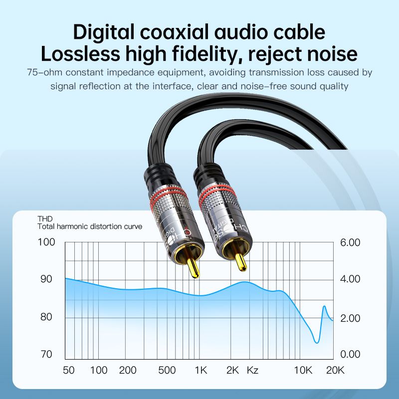 Câble RCA CHOSEAL, câble audio - Home Cinema Sound System avis et prix