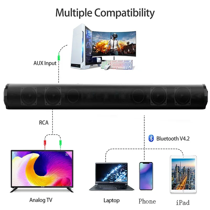 Haut-parleur sans fil Bluetoot - Home Cinema Sound System avis et prix