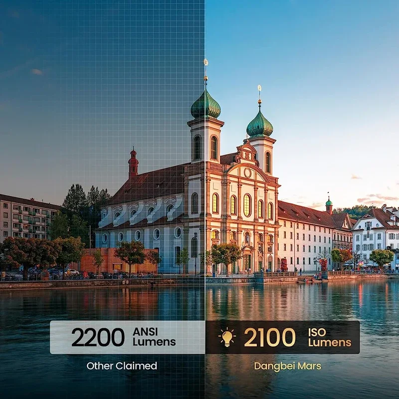 Projecteur laser Dangbei 1080P - Netflix Home Cinema avis et prix
