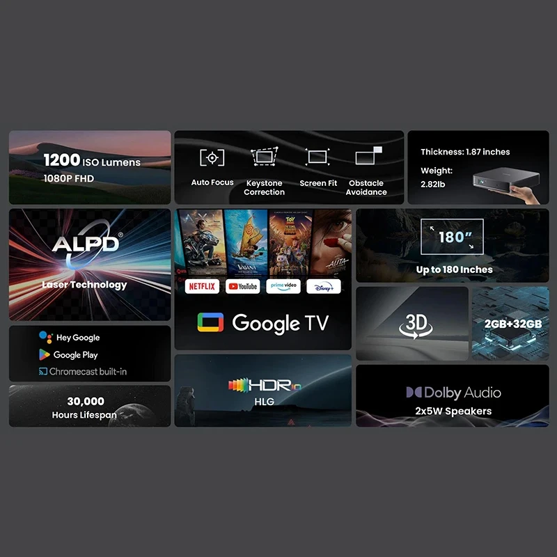 Version Globale Dangbei ATOM 1 - Netflix Home Cinema avis et prix